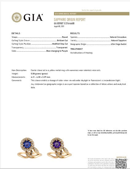 GIA Certified Color Change Sapphire Ring