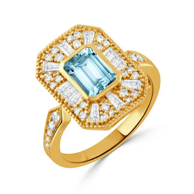 Sky Blue Topaz Ring