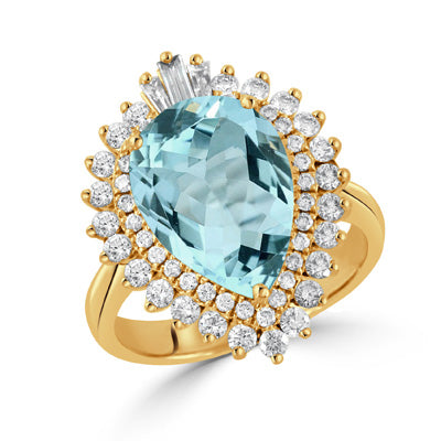 Sky Blue Topaz Ring