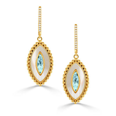 Sky Blue Topaz Earrings