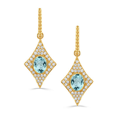 Sky Blue Topaz Earrings